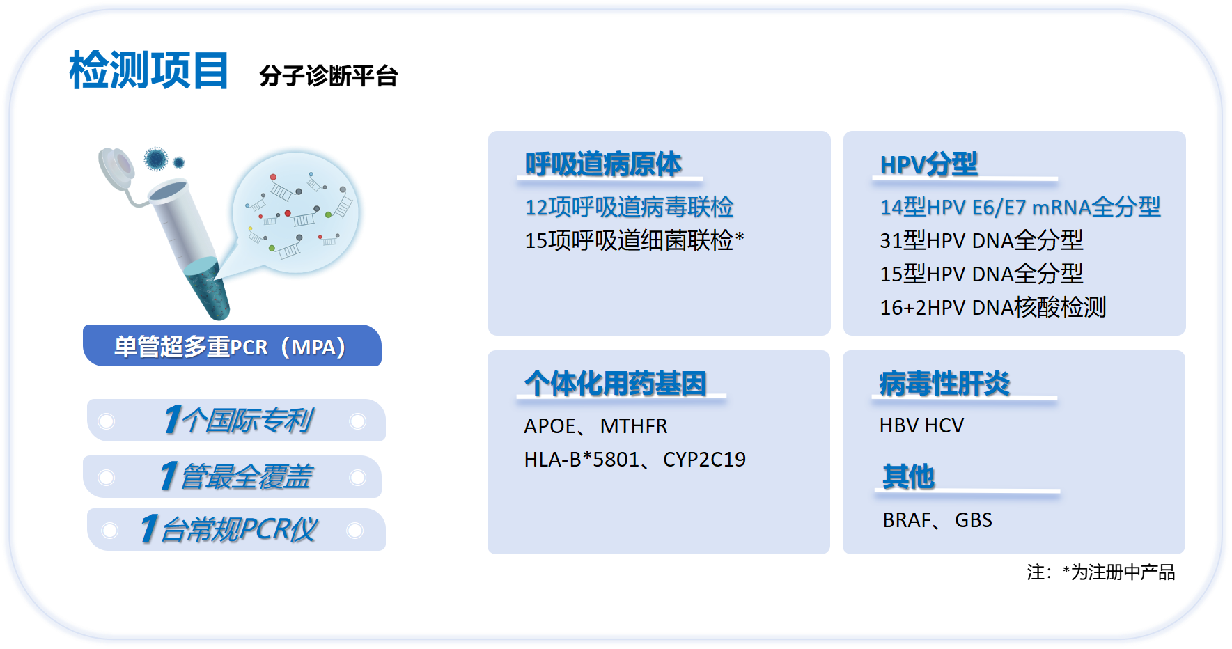 产品.png